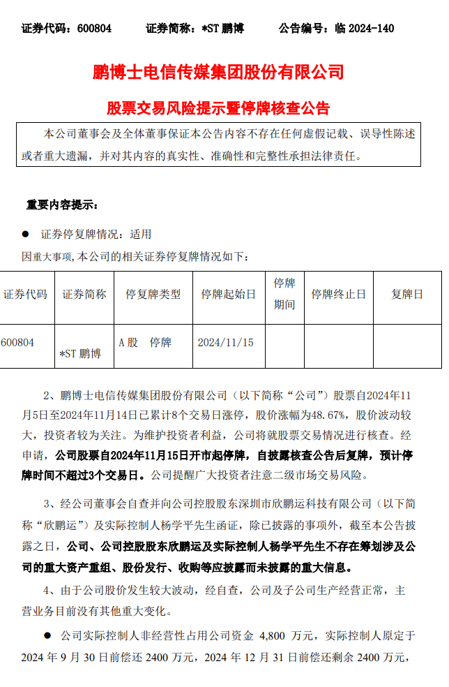 深夜，A股突发！