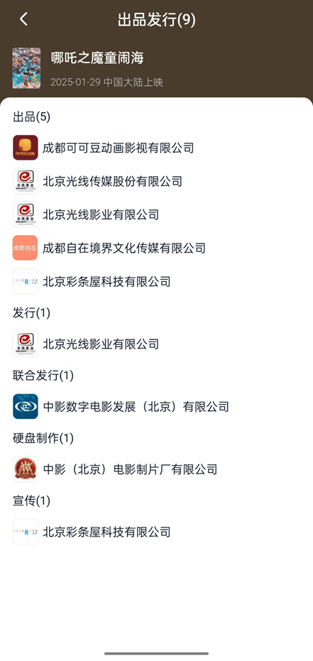《哪吒2》即将超越长津湖成中国中国影史票房冠军!片方收入或达30亿!光线传媒和导演饺子团队,谁赚得多?