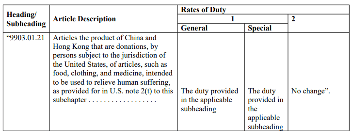 美国公布对华加征10%关税细则,这些货物不受影响!