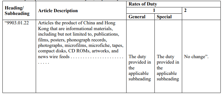 美国公布对华加征10%关税细则,这些货物不受影响!