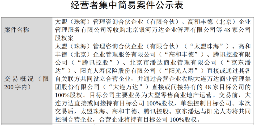 王健林，大消息！再卖48座万达广场，腾讯等“熟人团”接盘
