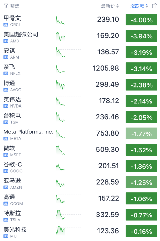 今夜，跳水！