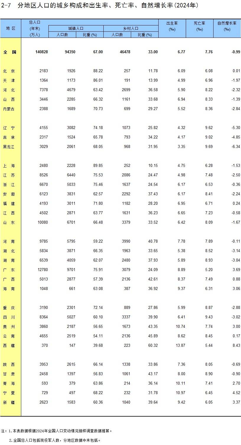 报告：中国居民退休准备不足 青年群体倾向提前退休