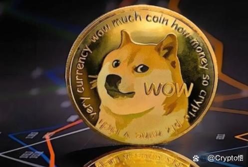 什么叫狗狗币(狗狗币是什么币)