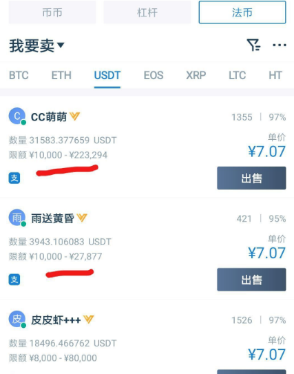 狗狗币要在哪个平台交易(狗狗币在哪个平台上购买?)