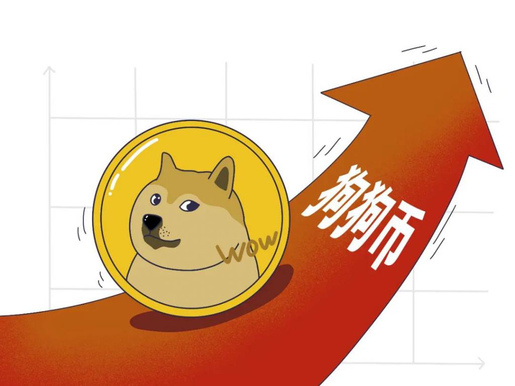 23的算力一天挖多少狗狗币(算力30一天能挖多少doge)