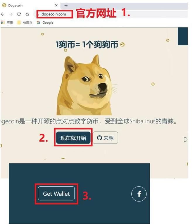 狗狗币钱包app教程(狗狗币钱包app是真的吗) 狗狗币钱包app教程(狗狗币钱包app是真的吗)