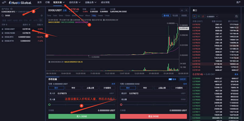 关于狗狗币长期持有放到那个软件安全的信息