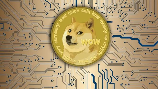 狗狗币添加网络(狗狗币怎么提到imtoken)