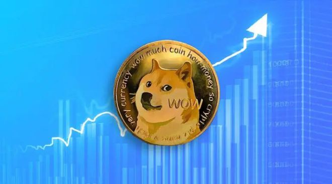 狗狗币已经涨了多少倍了(狗狗币暴涨超30%创历史新高)