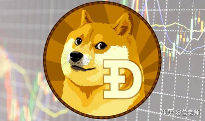 买狗狗币去哪买可靠(购买狗狗币的正规渠道)