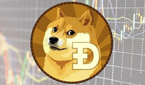 狗狗币是如何诞生的(狗狗币是谁发行的,有潜力吗?)