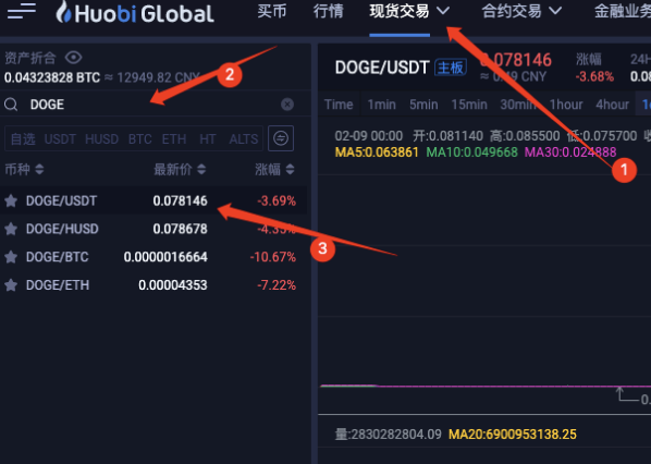 狗狗币钱包怎么查看私钥(狗狗币钱包公钥私钥在哪生成)