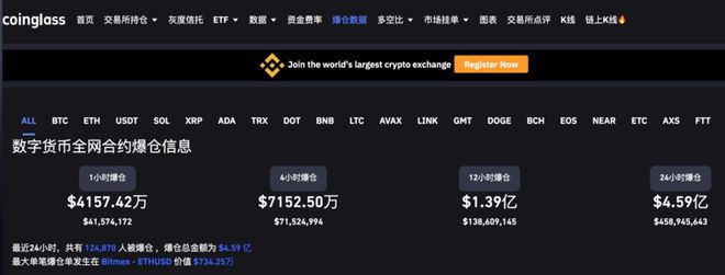狗狗币4月到6月价格(狗狗币2020年3月份价格)