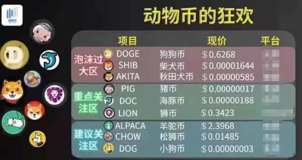 狗狗币从哪里可以买(狗狗币哪里可以买到?) 狗狗币从哪里可以买(狗狗币哪里可以买到?)