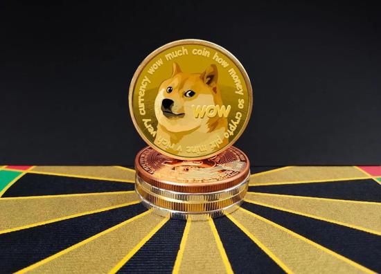 狗狗币4.20(狗狗币420什么意思)