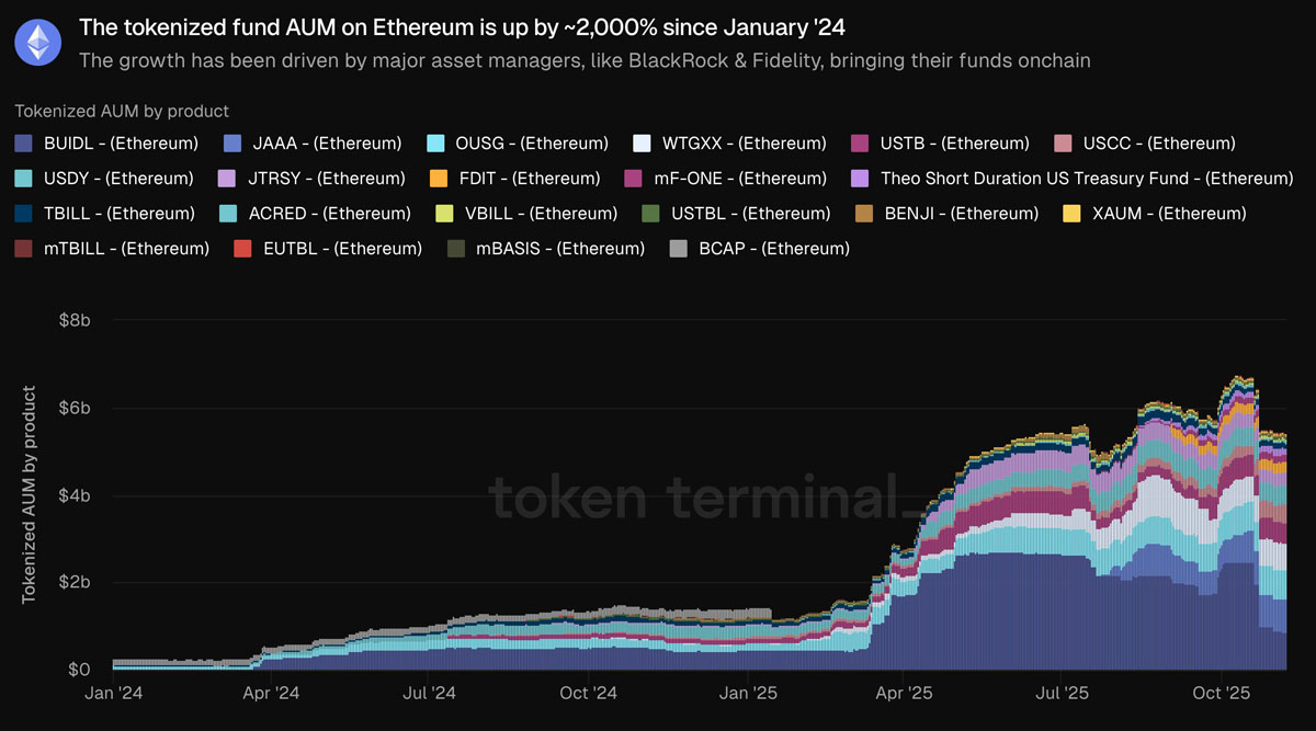 eth价格(eth价格今日行情玩这个会亏吗?)