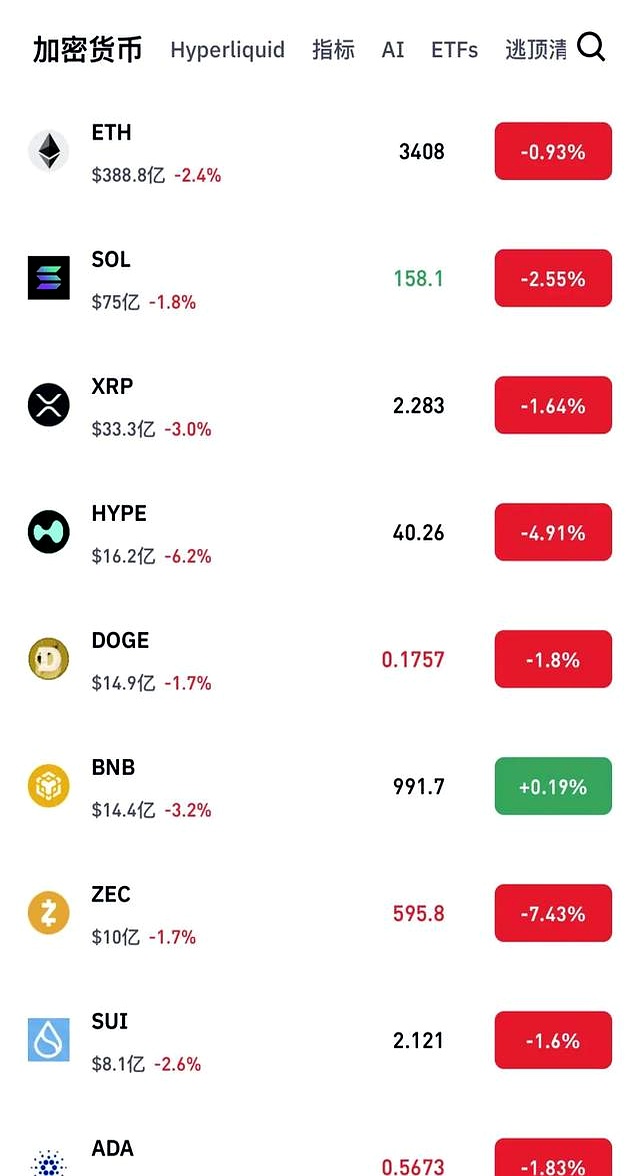 比特币风险(比特币风险有多大)