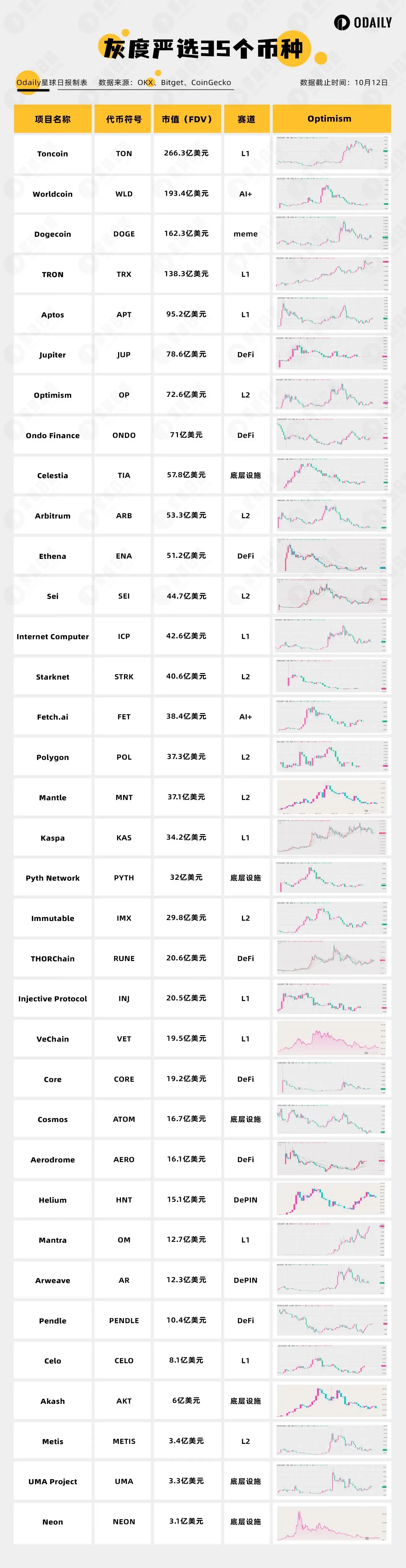 比特币价格今日(比特币价格今日走势) 比特币价格今日(比特币价格今日走势)