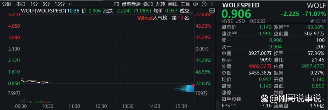 比特币跌破8000美元(比特币跌破8000美元是多少) 比特币跌破8000美元(比特币跌破8000美元是多少)