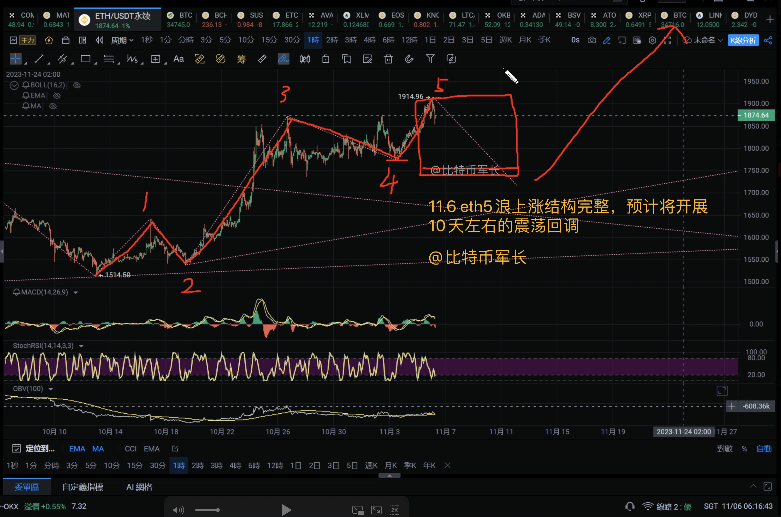 以太坊贸易(以太坊交易在中国合法吗)