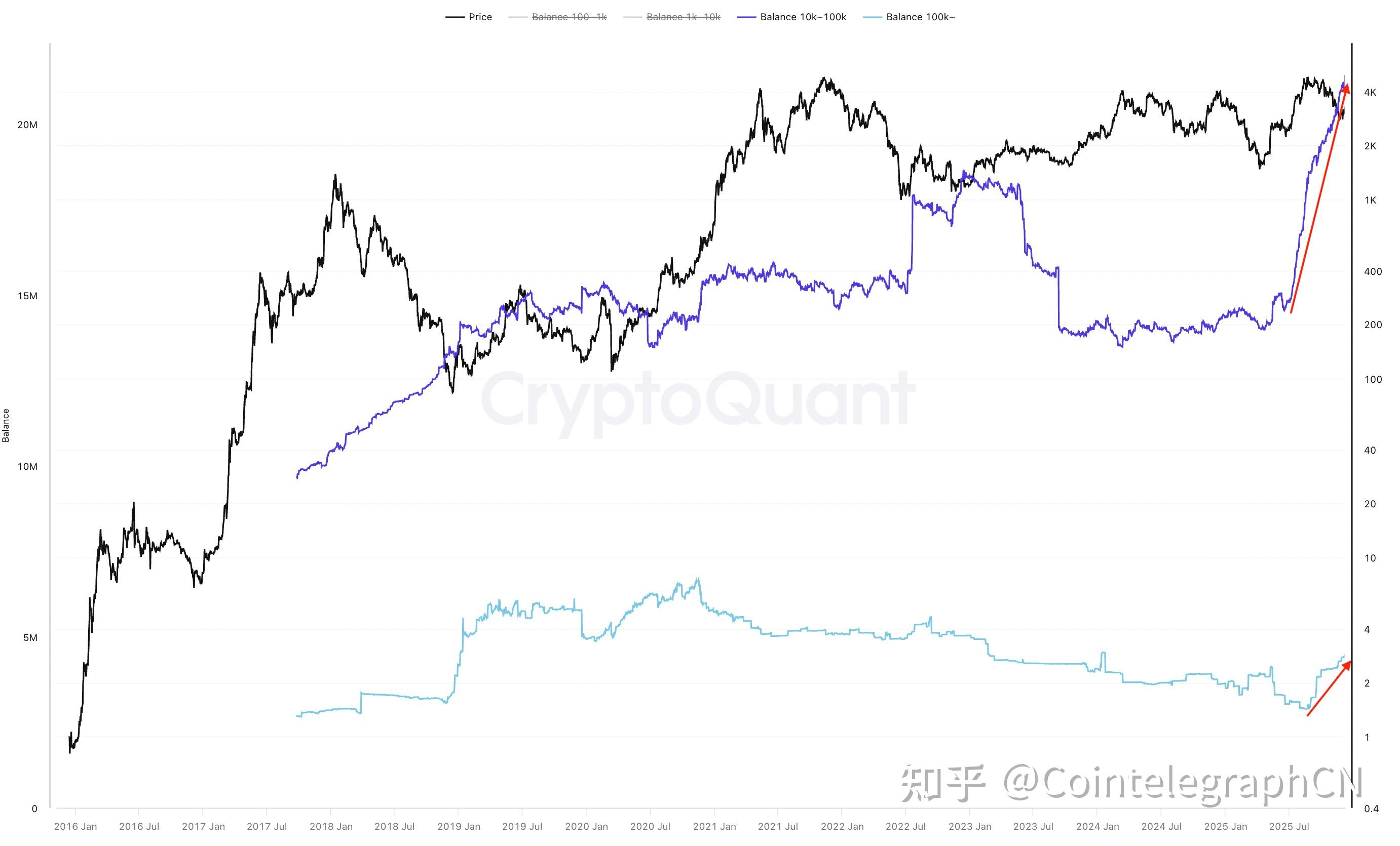 以太坊投资(马云买以太坊有什么用) 以太坊投资(马云买以太坊有什么用)