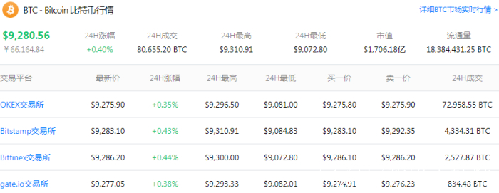 一个比特币要挖多久(一个比特币要挖多久区块链技术) 一个比特币要挖多久(一个比特币要挖多久区块链技术)