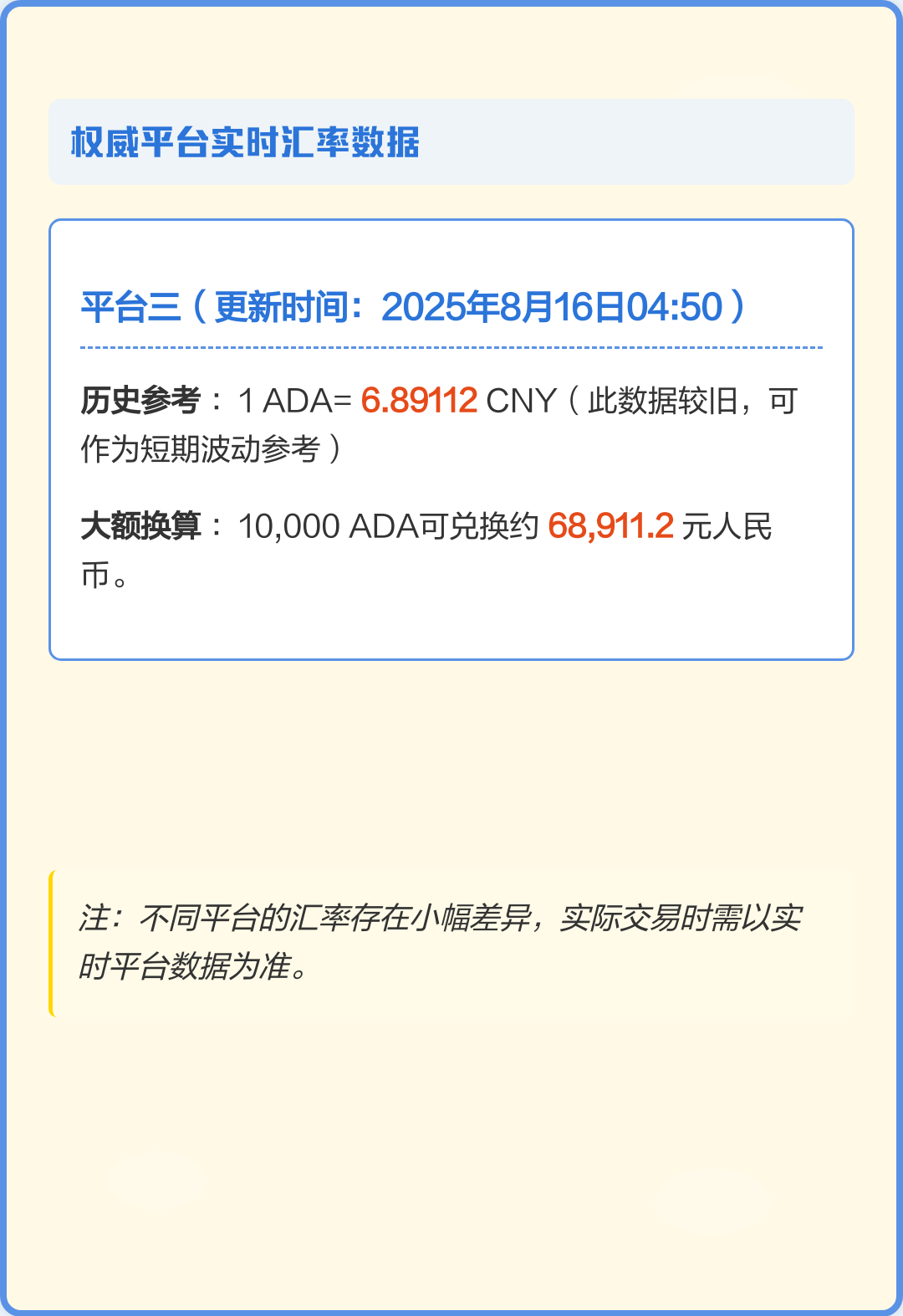 ADA交易(ada交易所) ADA交易(ada交易所)