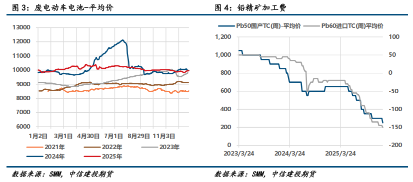 中信建投期货(中信期货app) 中信建投期货(中信期货app)
